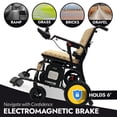 thumbnail image 4 of Electric Wheelchairs for Adults, Only 35 lbs, 286 lbs Capacity, Up to 17 Miles Range, US Based, Carbon Fiber Wheel Chair,Lightweight Wheelchair for Seniors, All Terrain, Phoenix by Comfygo, 4 of 8
