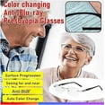 thumbnail image 5 of Mag Vision Glasses, Intelligent Zoom Blue Light Blocking Reading Glasses, Progressive Multifocal Lenses, Unisex, 5 of 8