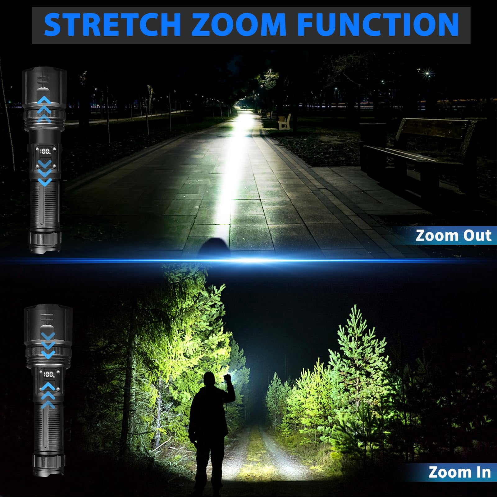 Genwiss 2000 Lumens Rechargeable Flashlight with Digital Power Display, Tactical, Zoomable, 4 Modes