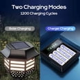 thumbnail image 2 of Pilas AA recargables PEYHFCCE 1500 mAh 1,2 V NiMH paquetes de 12 paquetes, 2 of 6