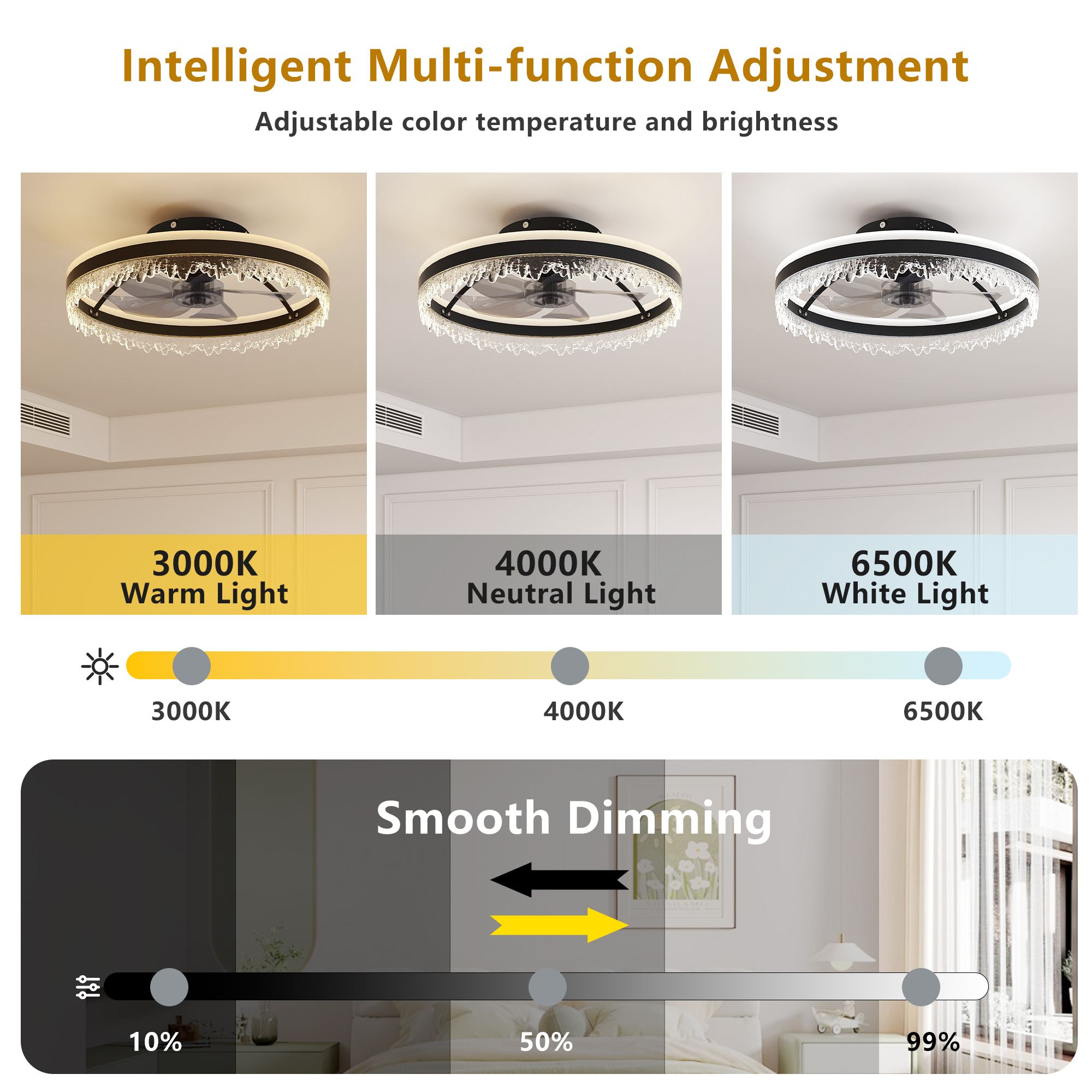 Leumius Modern LED Ceiling Fan with Light, 20In Dimmable Ceiling Light with Invisible Blades and Crystal Design, Remote Control & Adjustable Color Temperature for Bedroom, Living Room,Black