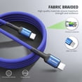 thumbnail image 3 of Esoulk 4ft USB-C to USB-C 30W 3A Fast Charge/Data Sync Nylon Braided Cable for Motorola Edge 2024 - Blue, 3 of 8