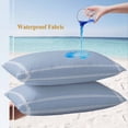 thumbnail image 4 of Lumbar Pillow Covers 20x12 Inch Set of 2, Pure Light Blue Waterproof Outdoor Pillow Covers, Simple Solid Color Decorative Cushion Pillowcases for Couch, Sofa, Bed, Garden, Patio, 4 of 9