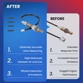 thumbnail image 6 of MOCA AUTOPARTS 234-4209 Downstream or Upstream O2 Oxygen Sensor Fit for 1991-2005 Acura NSX 3.0L & 2001-2005 Buick Century 3.1L & 1998-2002 Chevrolet Astro 4.3L & 1997-2001 Honda CR-V 2.0L, 6 of 9