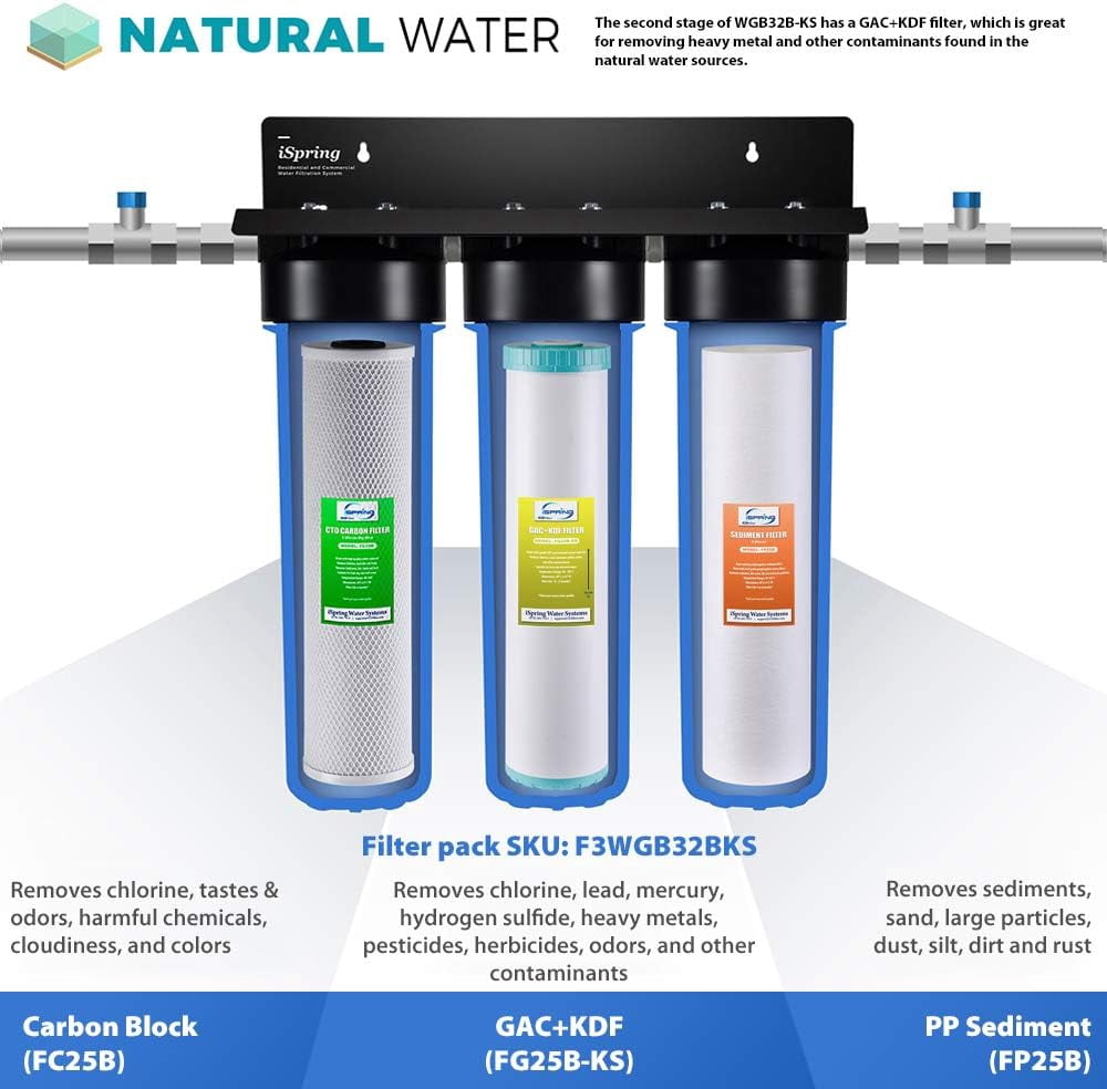iSpring WGB32B-KS 3-Stage Whole House Water Filter System, 15 GPM, Removes Chlorine, Lead, Mercury, Hydrogen Sulfide & Heavy Metals, w/ F3WGB32BKS Replacement Filter Set