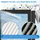 thumbnail image 3 of Filtro de aire de cabina Tesla Model 3 Model Y H13 HEPA (paquete de 2), 3 of 7