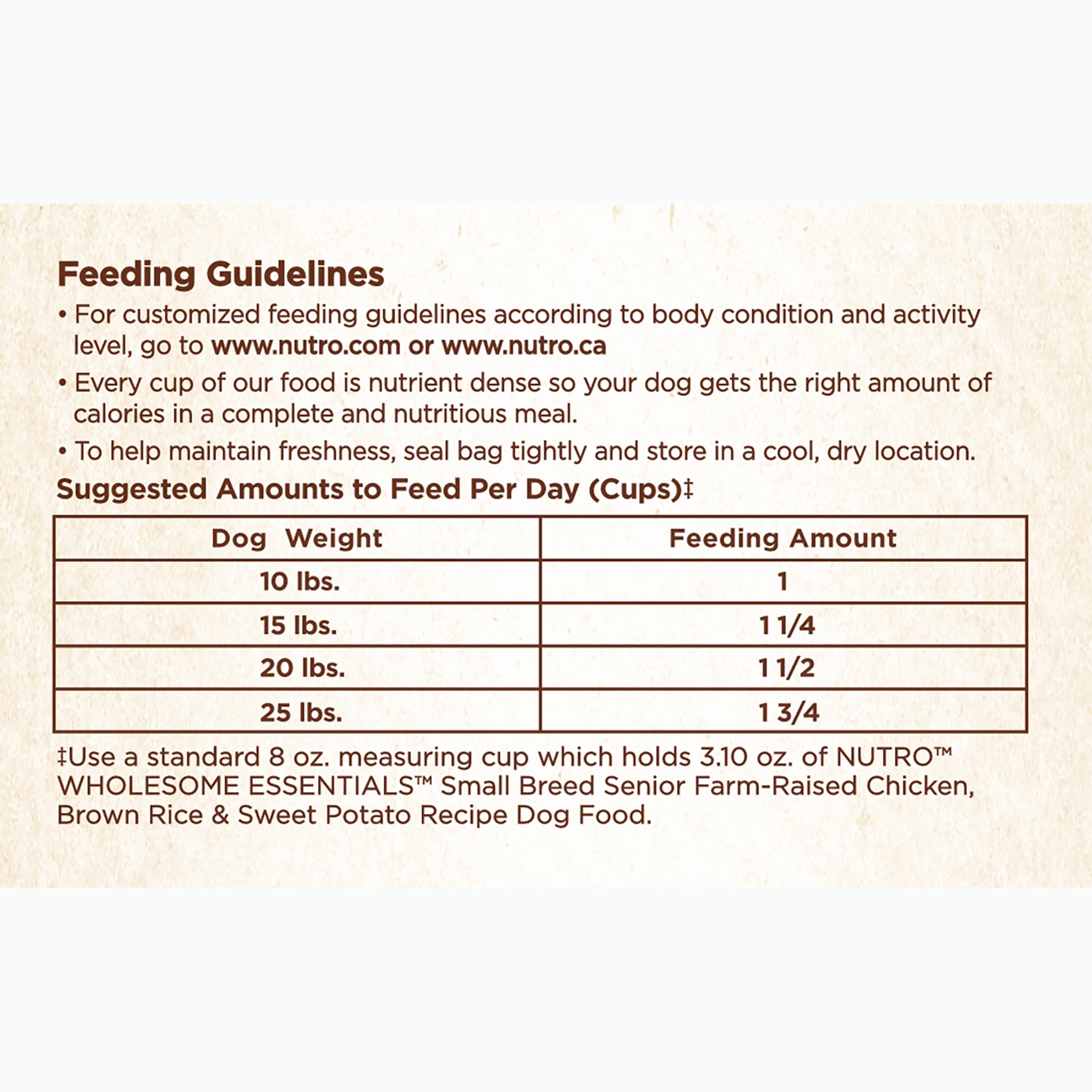 Nutro Max Feeding Chart