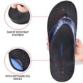 thumbnail image 4 of Aerothotic Women's Sequin Comfortable Thong Platform Sandals, 4 of 8