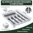 thumbnail image 5 of KINGSTONE 49-Piece Black Silverware Set for 8, 304 Stainless Steel Flatware with Organizer and Steak Knives, Dishwasher Safe, 5 of 6