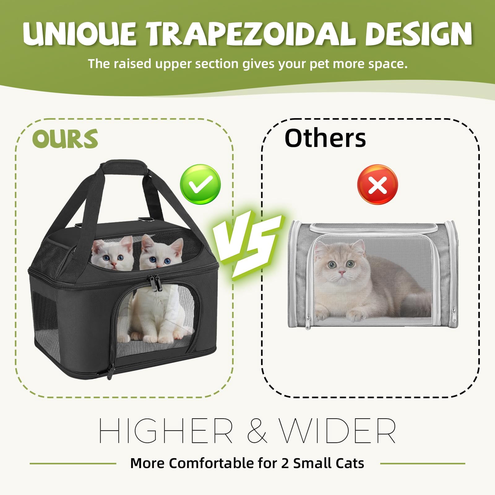Premium Cat Carrier for Pets Up to 20 Lbs, Cat Travel Bag Soft-Sided Backpack Pet Carriers with Padded Shoulder Strap, Dog Carrier for Small Dogs Puppy Carry Airline Approved