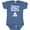 Indigo, variant on Inktastic Future Senator Kids Politics Boys or Girls Baby Bodysuit
