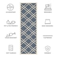 thumbnail image 5 of Safavieh Courtyard Jasper Geometric Indoor/Outdoor Runner Rug, Navy/Beige, 2'3" x 6'7", 5 of 9