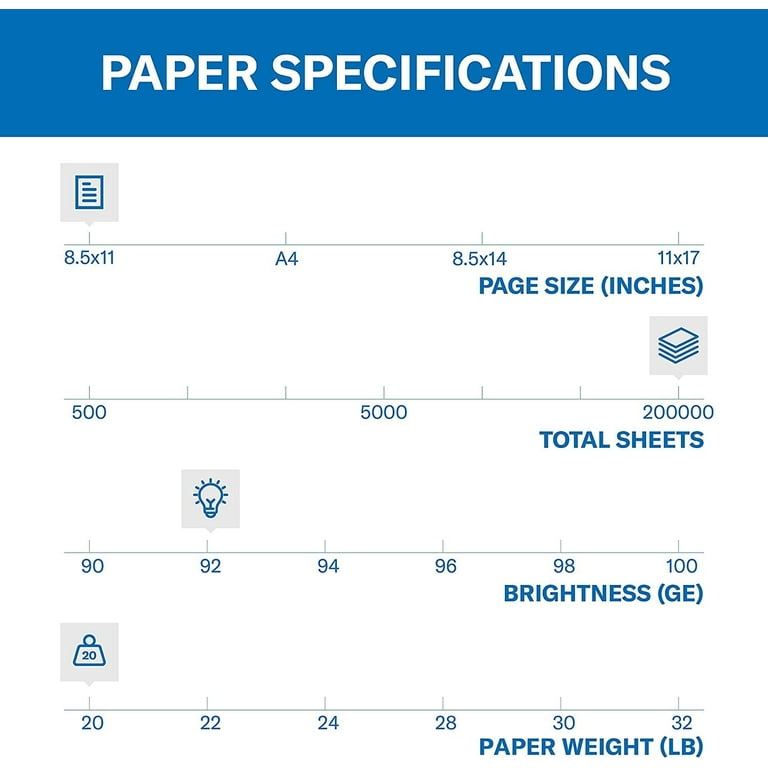 Hammermill Printer Paper, 20 lb Copy Paper, 8.5 x 11 - 92 Bright - CAS –  Paper and Supply