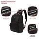 thumbnail image 4 of Mochila para portátil SwissGear Serenity Luxe negra de 16 pulgadas para mujer, 4 of 6