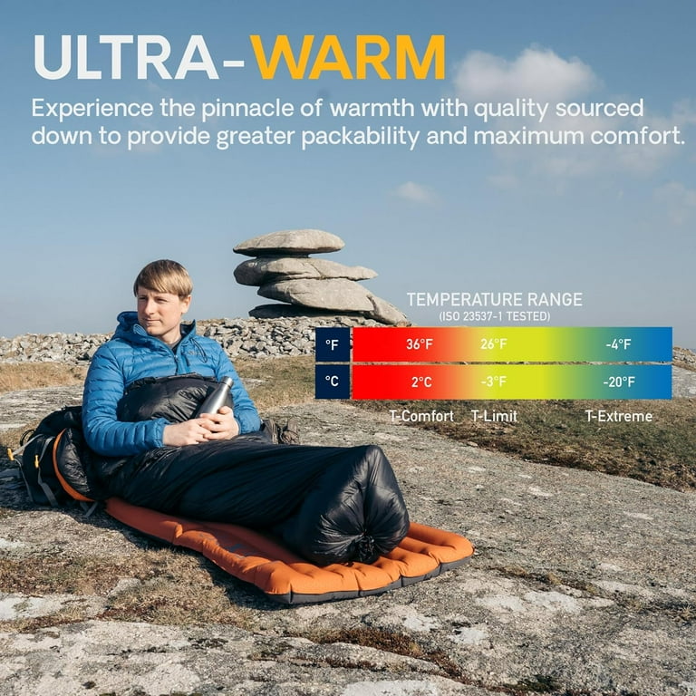 Backpacking top quilt sales