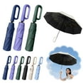 thumbnail image 2 of Automatic Mini Travel Windproof Folding Umbrella, Portable Folding Umbrella for Rain & Sun,Sturdy Windproof, Lightweight Design Fits in Tote Bag/Travel Case/Backpack for Commute, Women & Men, 2 of 9