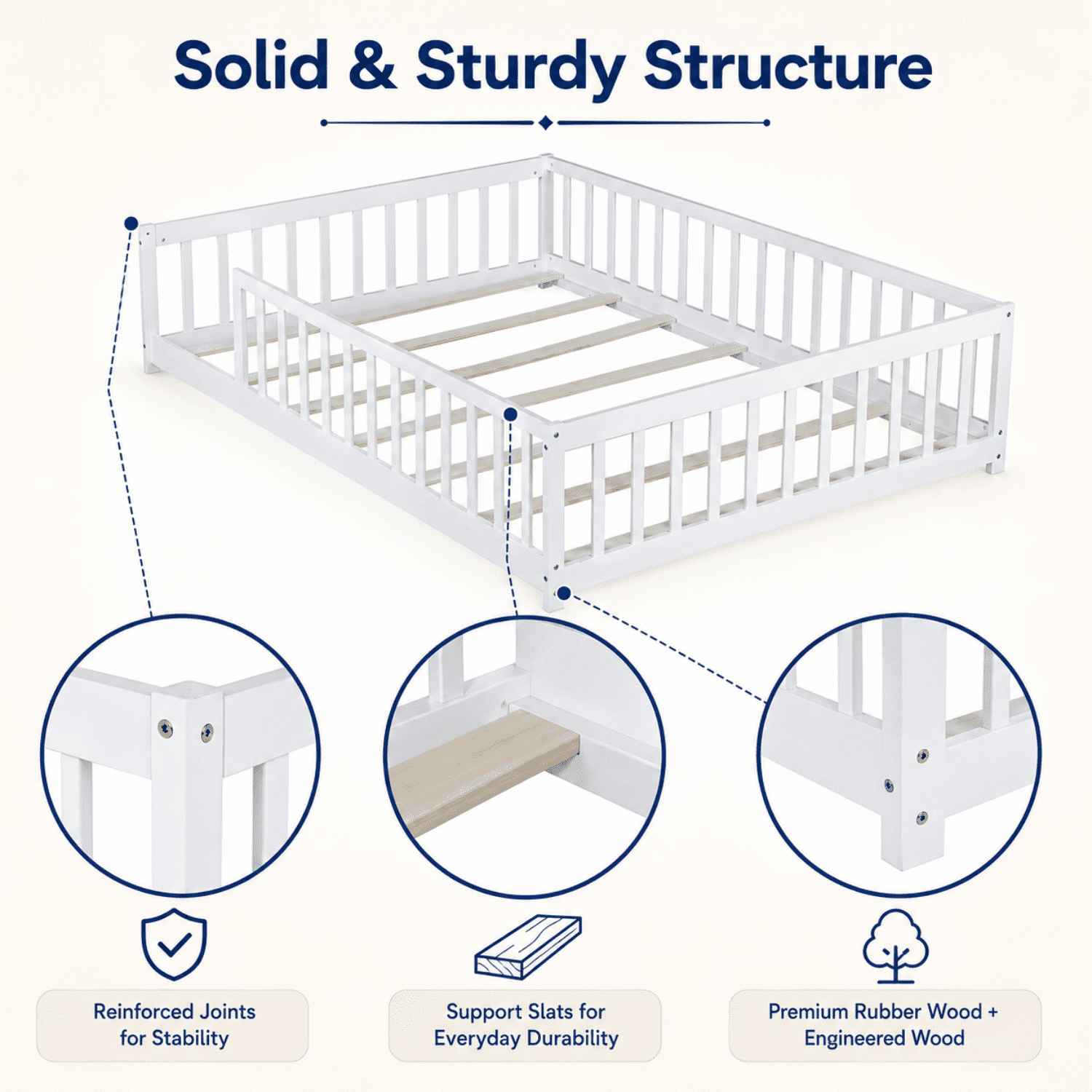 Miniyam Full Size Montessori Kids Floor Bed Frame, Wooden Bed with Fence Rails, White