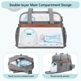 thumbnail image 2 of Breast Pump Bag, Diaper Bag Tote with 4 Cooler Pockets, Double-Layer Work Bag for Breastfeeding Mom fit 15'' Laptop, 2 of 12