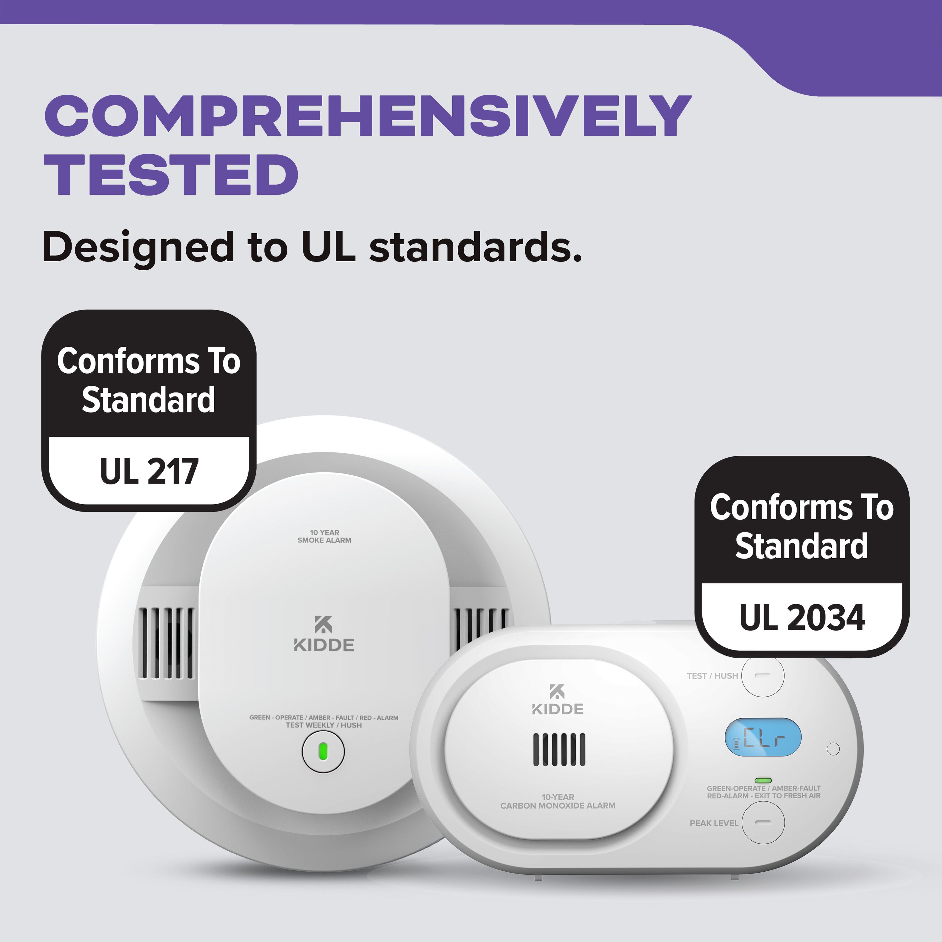 Kidde 2-in-1 Smoke and Carbon Monoxide Detector Bundle photo 8