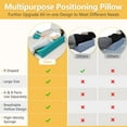 thumbnail image 6 of Bed Sore Turning Wedge Pillow for Sleeping Positioning Bed Sores Treatment Pressure Ulcer Cushion Bedridden Patient Elderly Anti Bedsore Turn Over Pad Triangle Medical Nursing After Surgery Wedges, 6 of 6