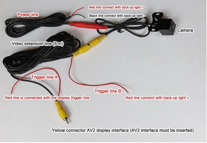 roadview tft lcd interface cable manufacturer