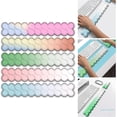 thumbnail image 2 of Ergonomic Keyboard Wrist Rest Pad with Memory Foam Wrist Support Soft PU Leather for Comfortable Typing, 2 of 8