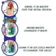 thumbnail image 4 of Toy Hot Wheels Monster Trucks Color Reveal, paquete de 2 unidades para niños de 3 Hot Wheels NA, 4 of 6