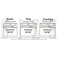 thumbnail image 2 of Bonlino Queen Comforter Set - Ruched Comforter Queen Size Bed Set Boho Shabby Chic Bedding for Bedroom Comforter Fluffy 3 Piece R, 2 of 7