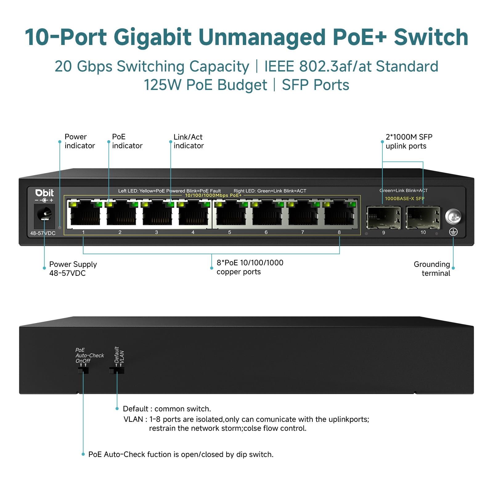 Dbit 10-Port Gigabit Network Switch Unmanaged PoE Switch with 8 PoE+ Ports @125W with 2 Combo SFP Slots