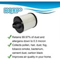 thumbnail image 5 of HQRP HEPA Dust Cup Filter 2-Pack for Eureka Pet Lover Deluxe 8811AVZ, WhirlWind Rewind 4242A Vac, 5 of 5