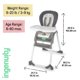thumbnail image 2 of Trona Ingenuity de curso completo 6 en 1 para bebés de hasta 5 años Milly, 2 of 9