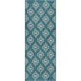 thumbnail image 3 of 2x10 Water Resistant, Indoor Outdoor Runner Rugs for Patios, Hallway, Entryway, Deck, Porch, Balcony or Kitchen | Outside Area Rug for Patio | Teal, Geometric | Size: 2'3'' x 10', 3 of 8