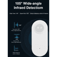 thumbnail image 3 of Graffiti Smart Zigbee Millimeter Wave Human Presence Sensor Pir Human Motion Sensor Battery Powered Sensor, 3 of 8