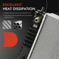 thumbnail image 5 of A-Premium Engine Coolant Radiator Assembly with Transmission Oil Cooler Compatible with Ford Expedition 2000-2002 & Lincoln Navigator 2000-2002 5.4L, Replace# YL1Z8005CA, 5 of 8