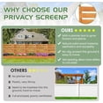 thumbnail image 7 of Air Conditioner Privacy Fence Screen Outdoor Garbage Can Enclosures with Planter Box, All-Wood 36"W X45"H Trash Can Fence Enclosure, Pool Equipment Privacy Screen Vinyl Panels, 7 of 7