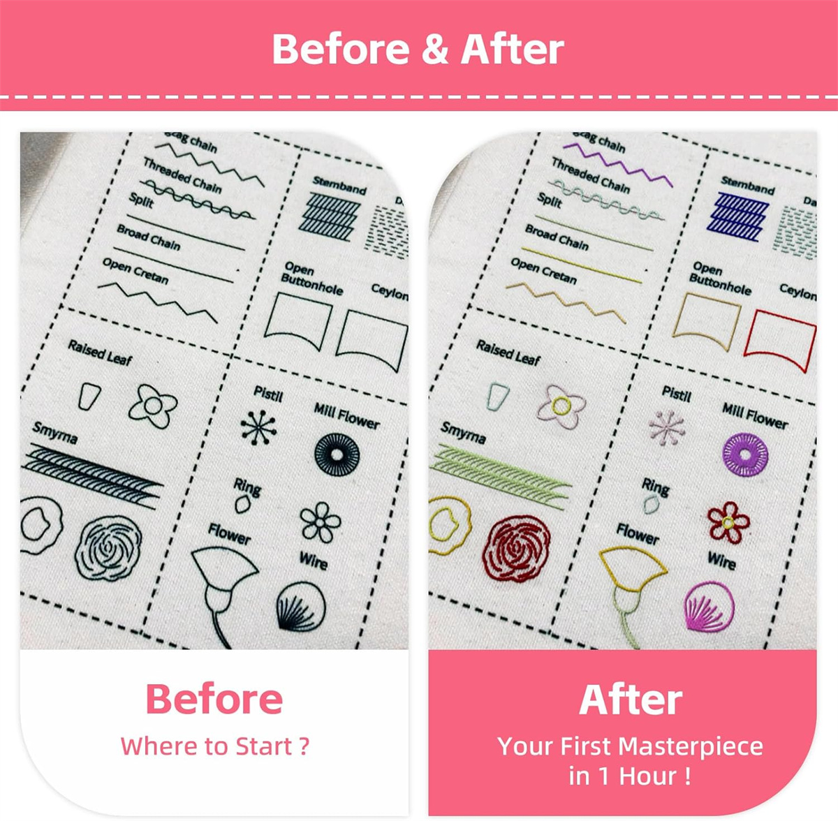 DIY Stitches Book Sets Yahome Sewing Kit and 106 Unique Stitches, Handmade Stitch Book Embroidery Set Embroidery Pattern for Beginners and Embroidery Enthusiast (106 Different Stitches)