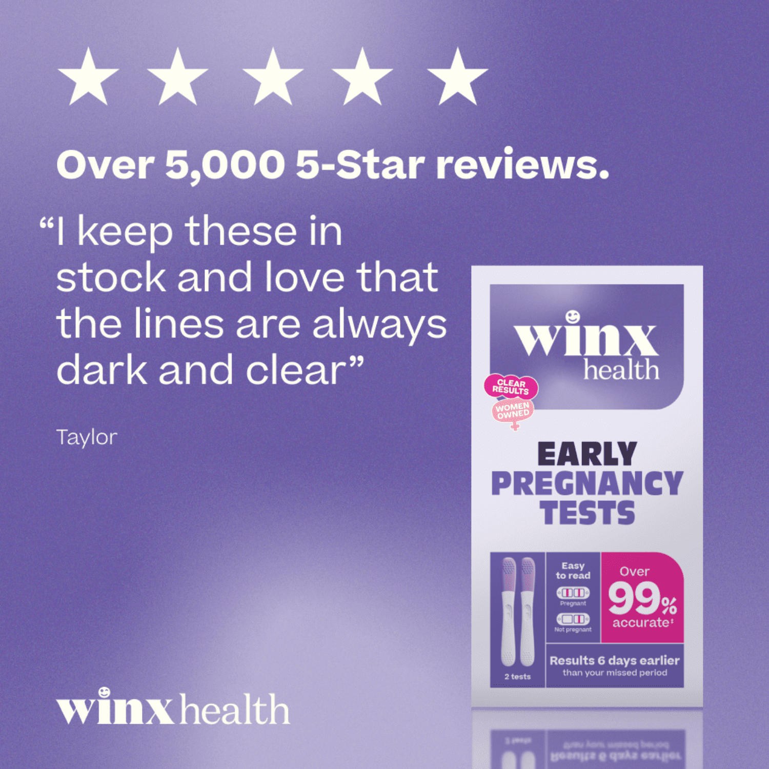 Winx Early Detection Pregnancy Test 2 Count, Home Use, 99% Accurate