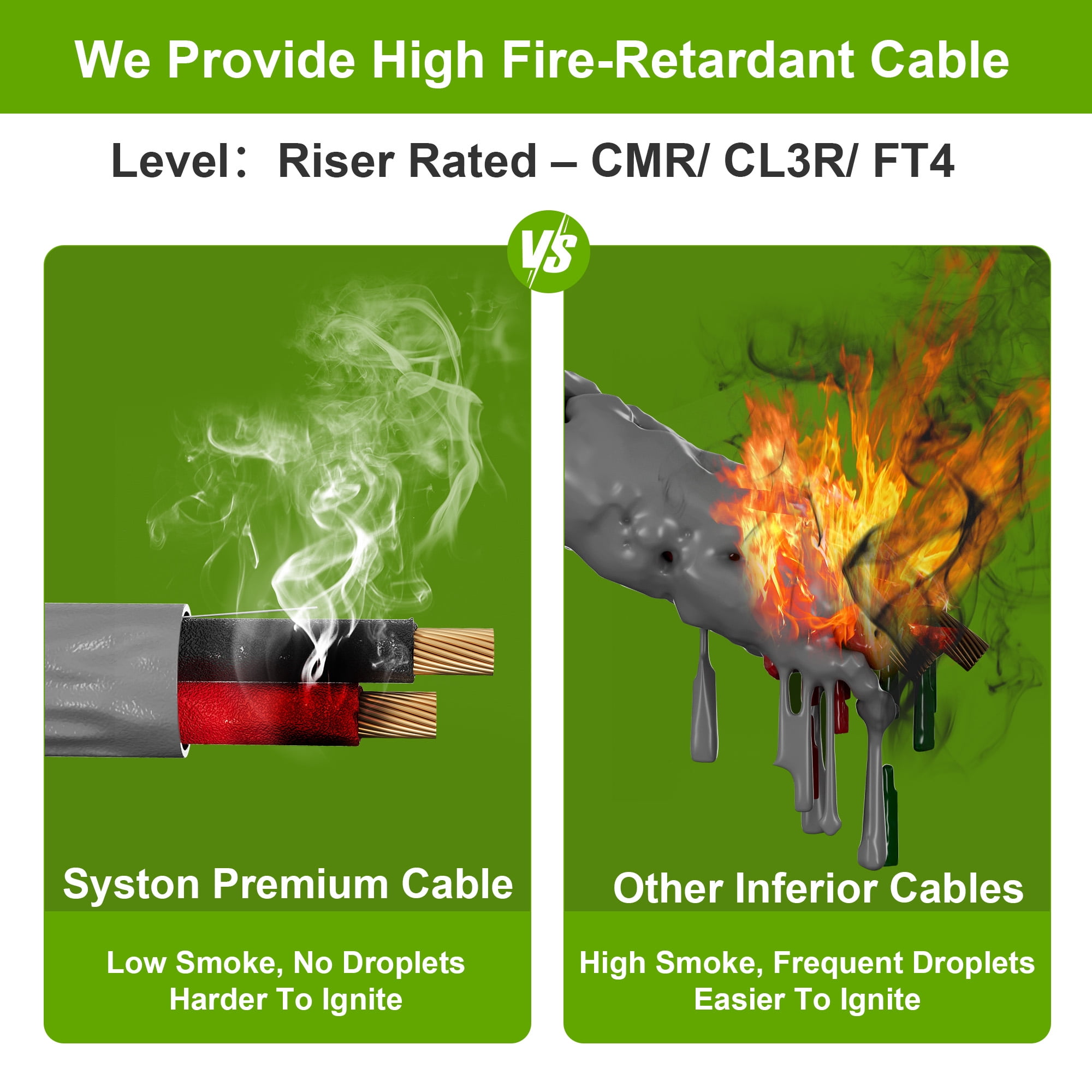 SYSTON 18/2 Fire Security Burglar Station Sound Alarm Control Cable Wire, Riser-Rated CMR/CL3R Unshield Stranded Copper UL/ETL Listed, UV Resistant for Indoor/Outdoor Low Voltage Use - 100 FT, Gray