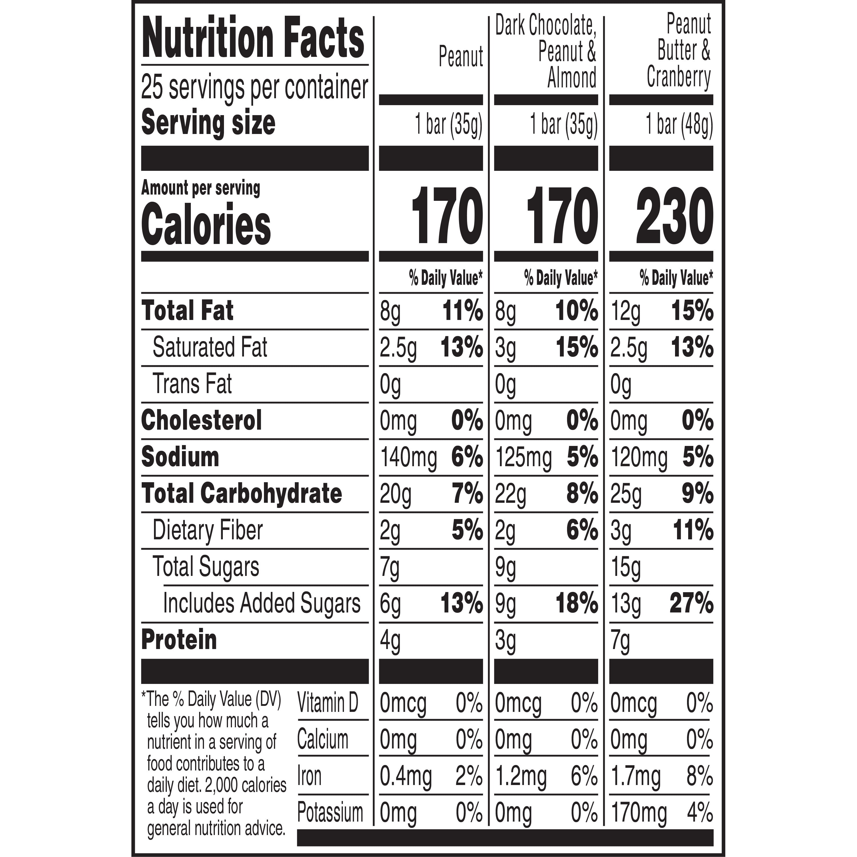 Nature Valley Granola Bars Sweet & Salty Variety Pack, 24 ct + Free Packed Bar