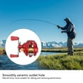 thumbnail image 4 of Fishing Wheel, Fishing Line Wheel Stable Metal  for Lake Left Hand,Right Hand, 4 of 7