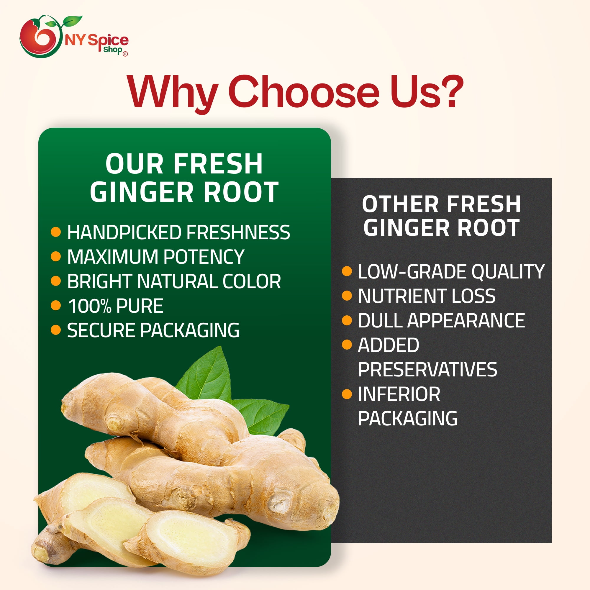 NY SPICE SHOP Fresh Ginger Root - 5 Pound - Fresh Ginger - Whole Ginger Root