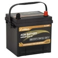thumbnail image 2 of Anlibatt Car AGM Battery Group Size 35 Start Stop Battery 12V 55Ah 650CCA Maintenance Free Rechargeable, 2 of 5