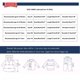 thumbnail image 3 of Body De Bebé Canastilla Onesies Para Niños Pequeños Niñas Niños Mono Sin Mangas Con Estampado De Letras Romper Olive Drab Odeerbi LM103-5937, 3 of 8