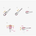 thumbnail image 4 of Tamizadora multifunción Soledad de malla ABS para cocina Cocinar Especias Rosado, 4 of 10