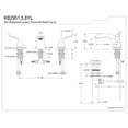 thumbnail image 2 of Kingston Brass KB2958YL Mini-Widespread Bathroom Faucet, Brushed Nickel, 2 of 2