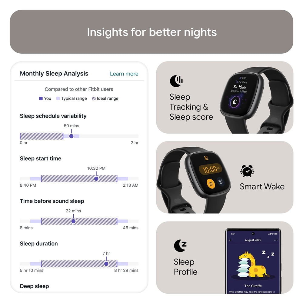 Fitbit FB523BKBK-US Versa 4 Fitness Smartwatch with GPS, 24/7 Heart Rate - Black/Graphite Bundle with Workout Sport Towel & Tech Smart USA Fitness & Wellness Suite