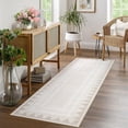 thumbnail image 1 of 2x6 Washable Modern Solid Area Rug, Non Slip TPR Backing Low Pile Carpet for Living Room, Bedroom, Dining Room,White, 1 of 8
