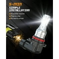 thumbnail image 3 of For GMC Terrain 2013-2015 LED Headlight + Fog Light Lamp White Bulbs 9005/HB3 H11/H9/H8 9145, 3 of 16