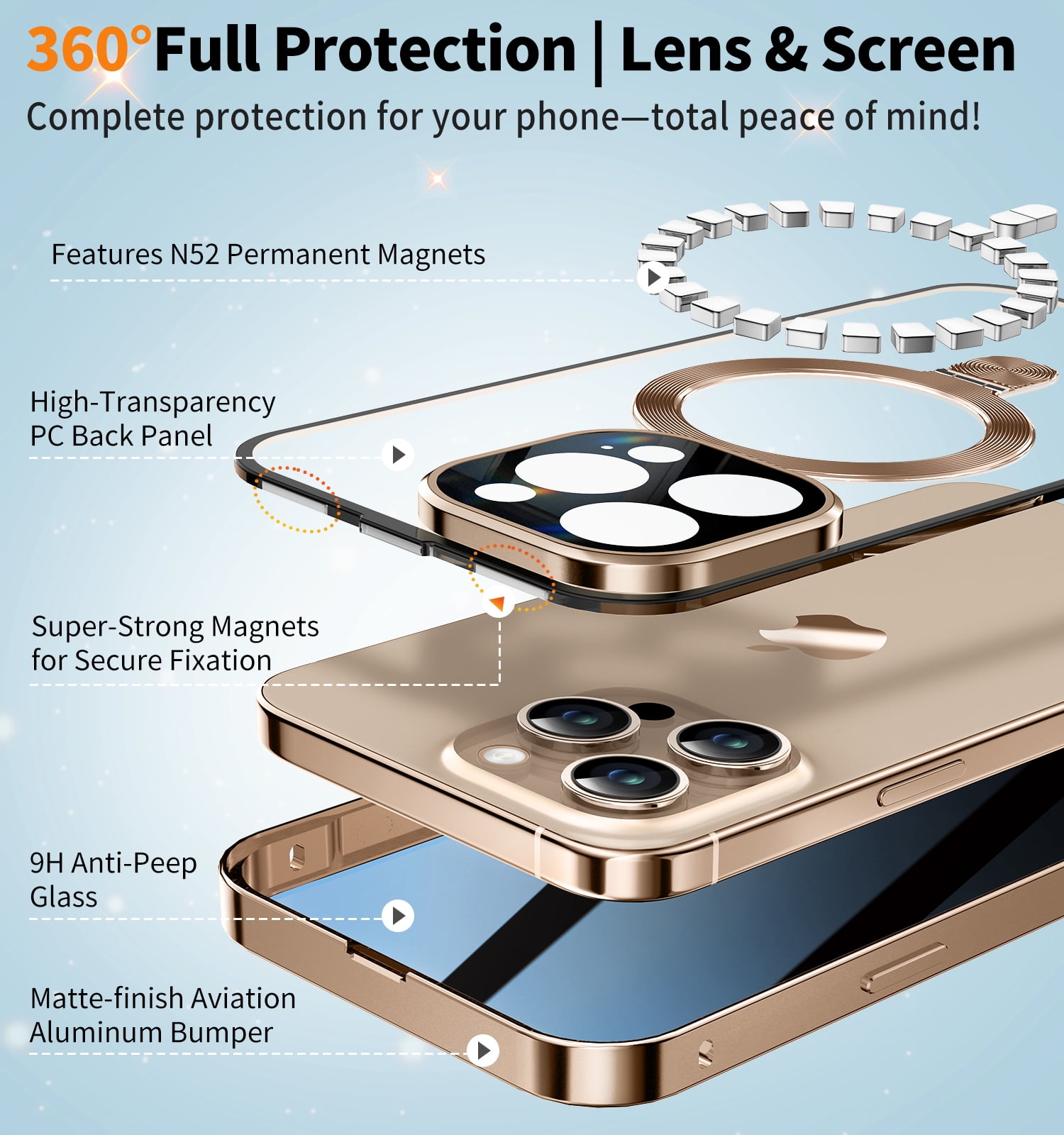 JETeacka iPhone 16 Pro Max Auto Lock Case Privacy Screen Protector Magnetic Stand MagSafe Compatible Heavy Duty Full-Body Shockproof Cover-Desert Gold