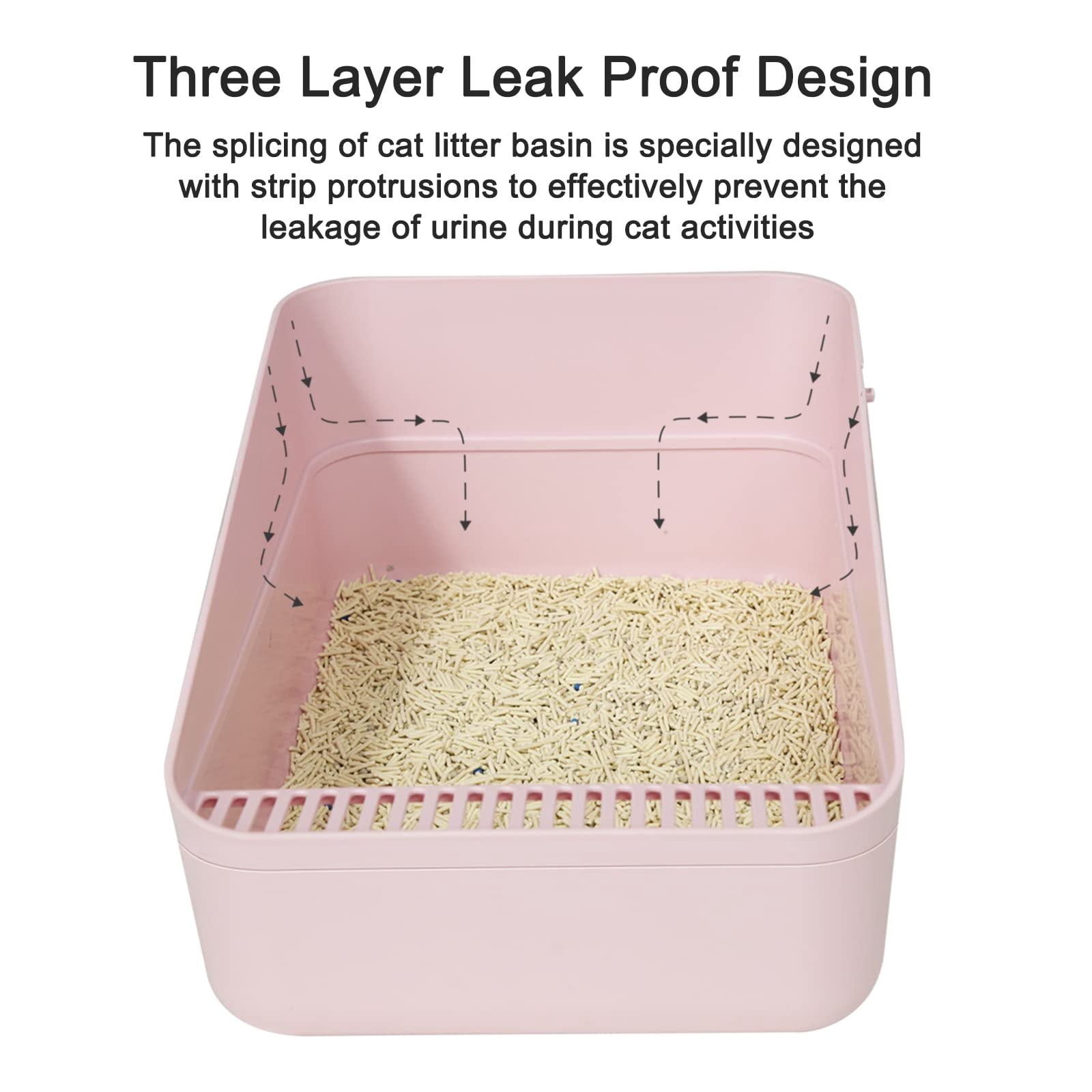 Open High-sided Litter Box: Pink Medium Anti-scatter Design - Self-cleaning Sifting Tray Low Tracking For Small Cats